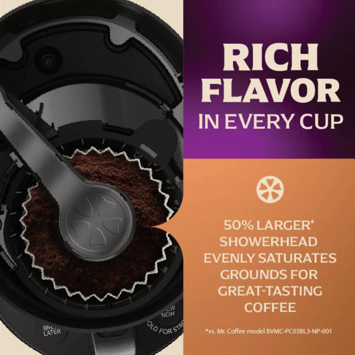 Mr. Coffee 5 Cup Programmable Coffee Maker with Strong Brew Mode, Black Image 4