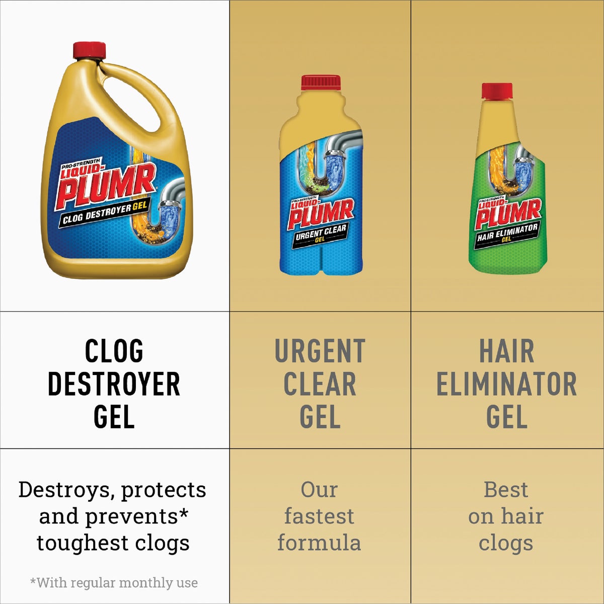 Liquid-Plumr 80 Oz. Pro-Strength Full Clog Destroyer Image 5