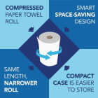 Scott 8 In. x 800 Ft. Natural Hard Roll Paper Towel (12-Pack) Image 4