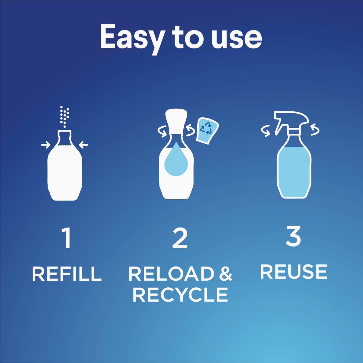 Clorox Fresh Scent Bleach-Free Bathroom Foamer Refillable Cleaner Starter Kit Image 6