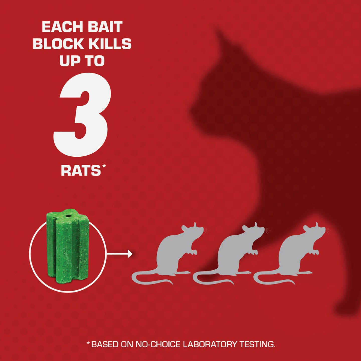 TOMCAT Refillable Bait Station Rat & Mouse Killer (15-Refill) Image 2