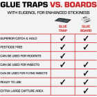 TOMCAT Mouse Size Glue Trap (4-Pack) Image 7