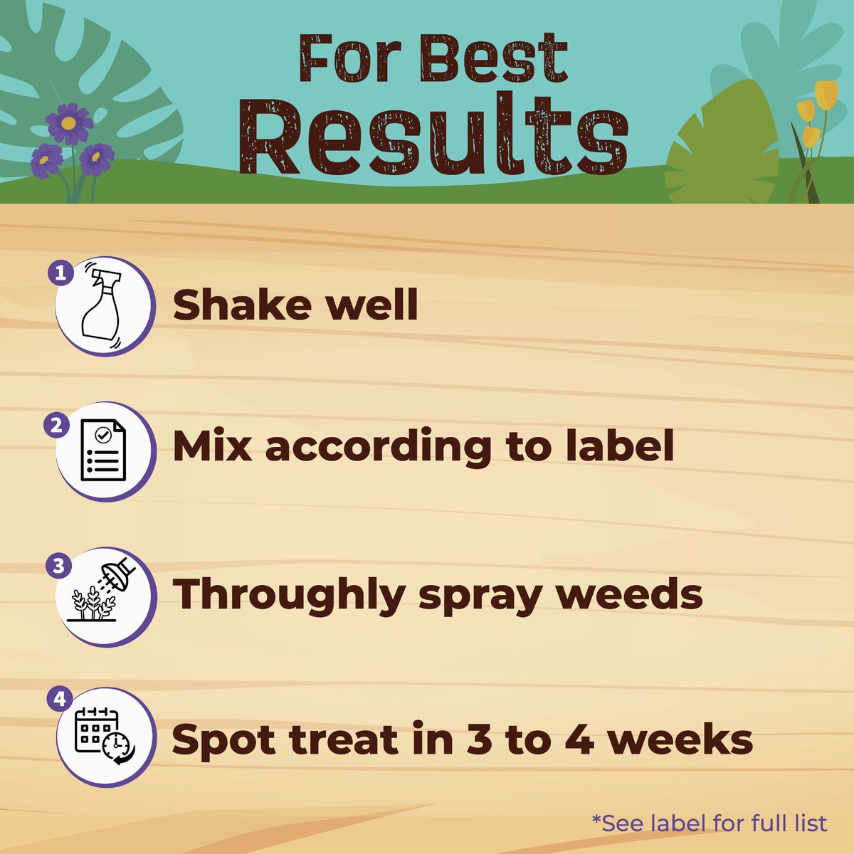 Bonide Captain Jack's 32 Oz. Lawnweed Brew Weed Killer Concentrate Image 5