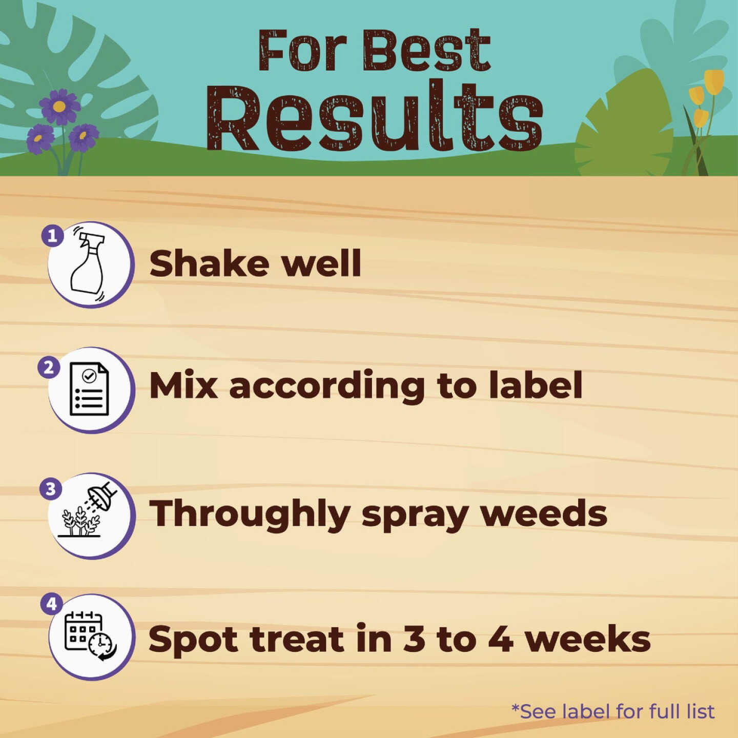 Bonide Captain Jack's 32 Oz. Lawnweed Brew Weed Killer Concentrate Image 5