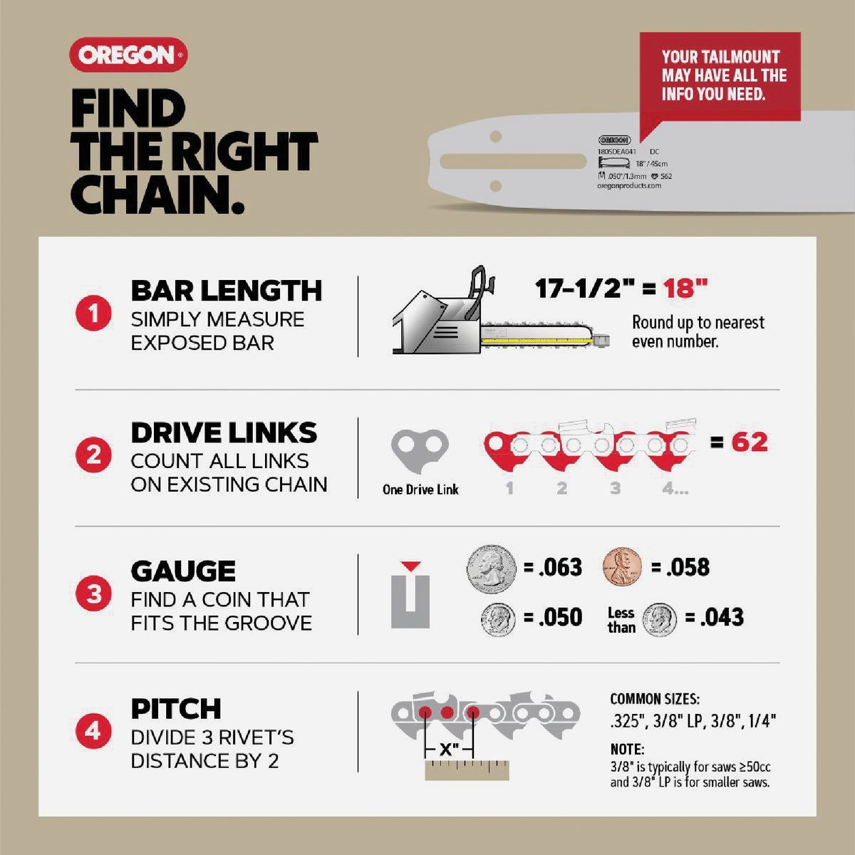 Oregon SpeedCut 18 In. 72-Link Chainsaw Chain Image 2