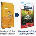 ADM Pen Pals 50 Lb. Medicated Chicken Starter/Grower Chicken Feed Image 2