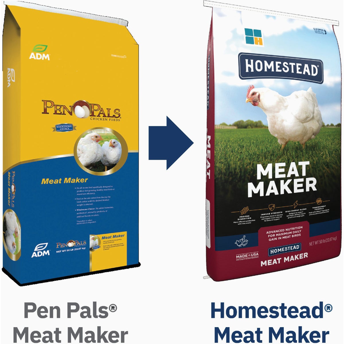Hubbard Homestead 50 Lb. Meat Maker Chicken Feed Image 2