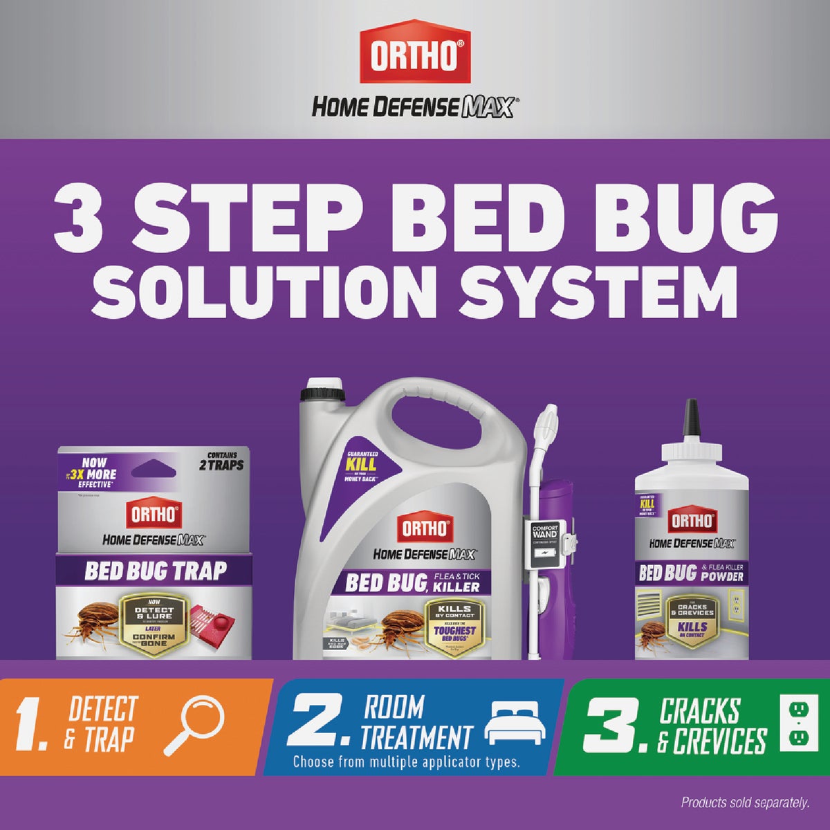 Ortho Home Defense 1 Gal. Bed Bug, Flea & Tick Killer Image 6