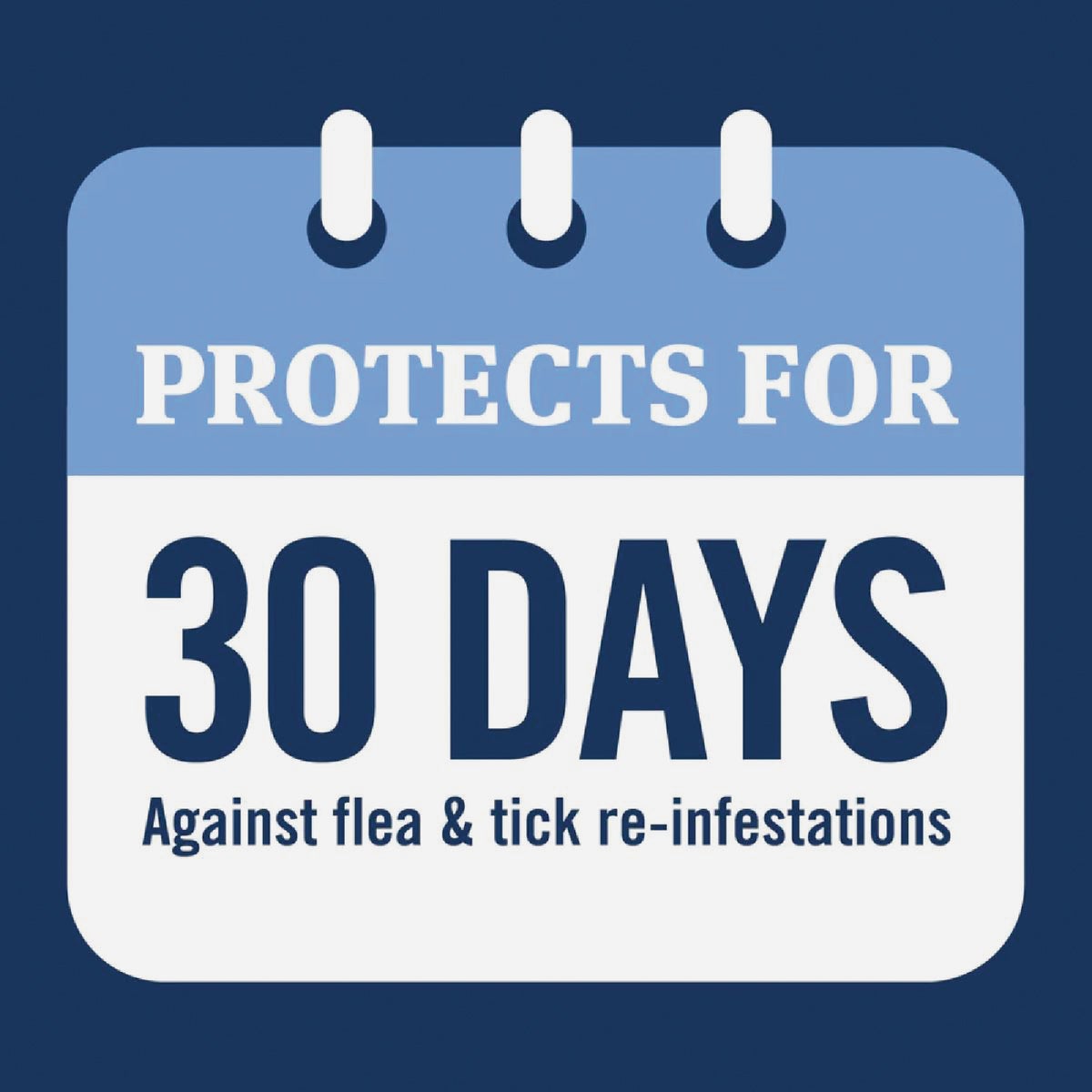 PetArmor Plus For Dogs 5 to 22 Lb. Flea & Tick Topical Treatment (3-Pack) Image 2
