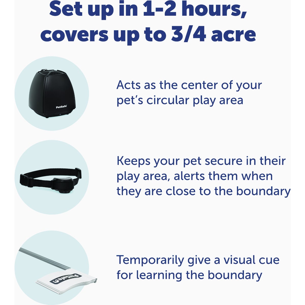 PetSafe Stay & Play Wireless Fence with Replaceable Battery Collar Image 3