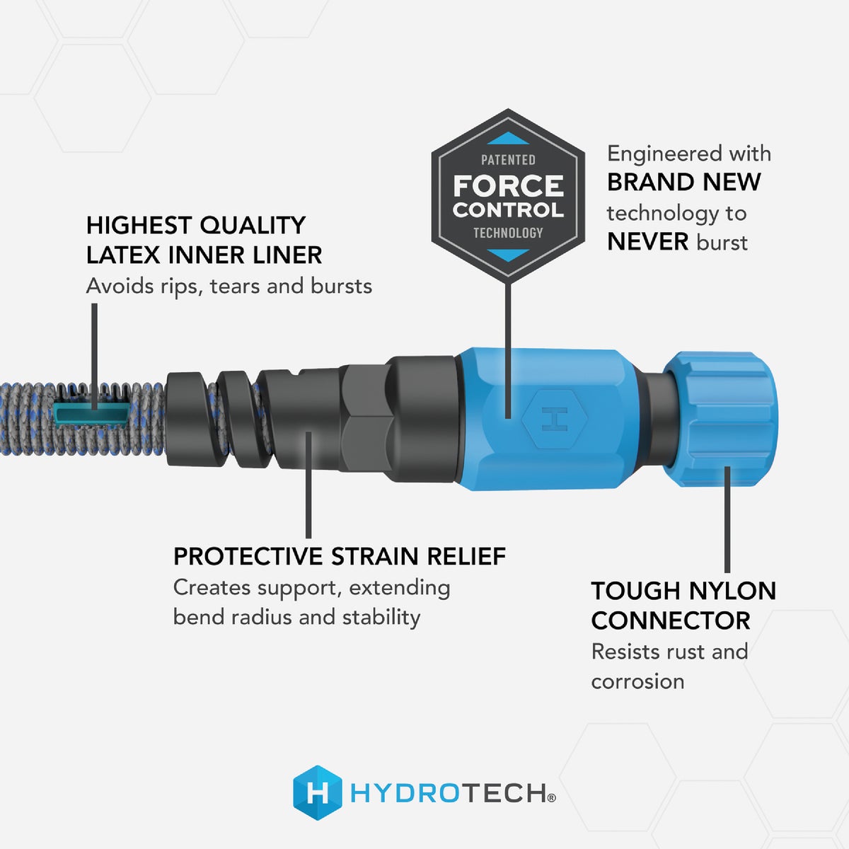 Hydrotech 5/8 In. Dia. x 25 Ft. Blue Expandable Burst Proof Hose Image 2