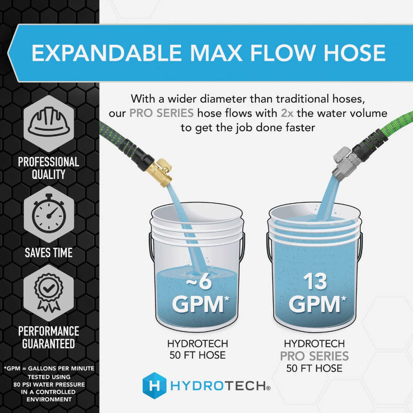 Hydrotech 3/4 In. Dia. x 50 Ft. Green Expandable Burst Proof Hose Image 3