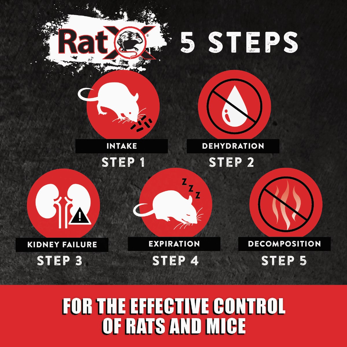 RatX 8 Oz. Rat & Mouse Killer Pellets Image 5