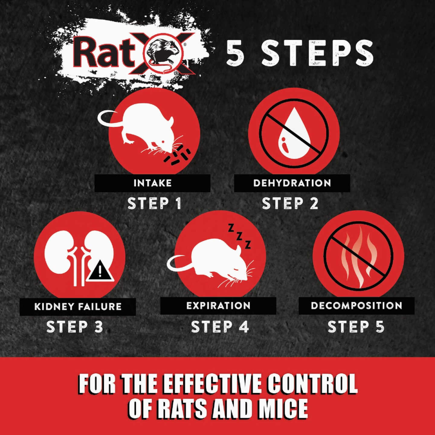 RatX 8 Oz. Rat & Mouse Killer Pellets Image 5