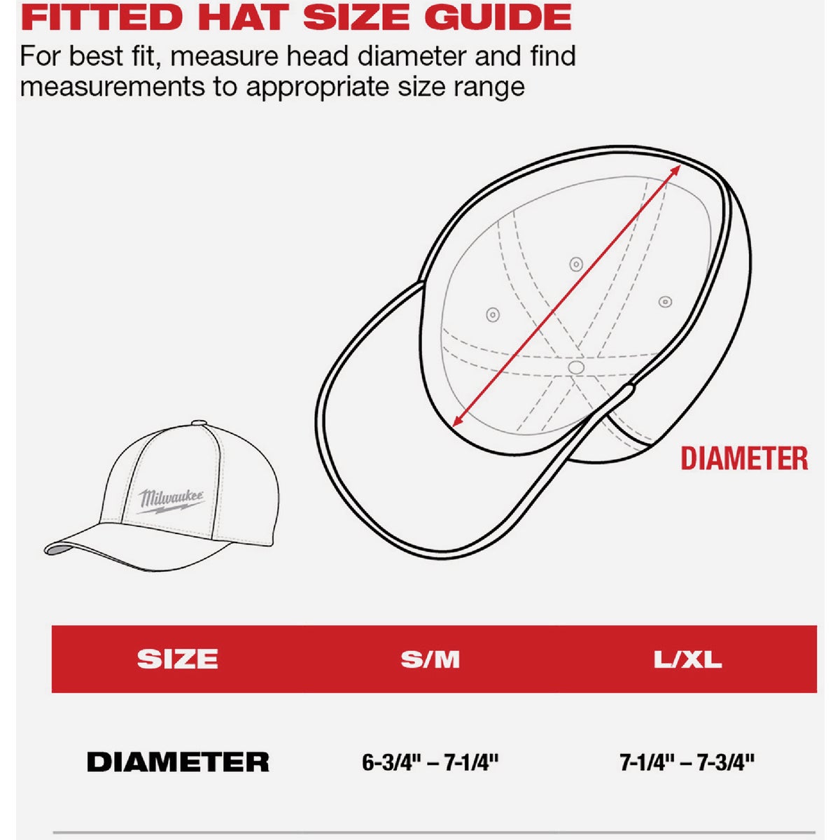 Milwaukee Workskin Dark Gray Performance Fitted Hat, Small/Medium Image 5