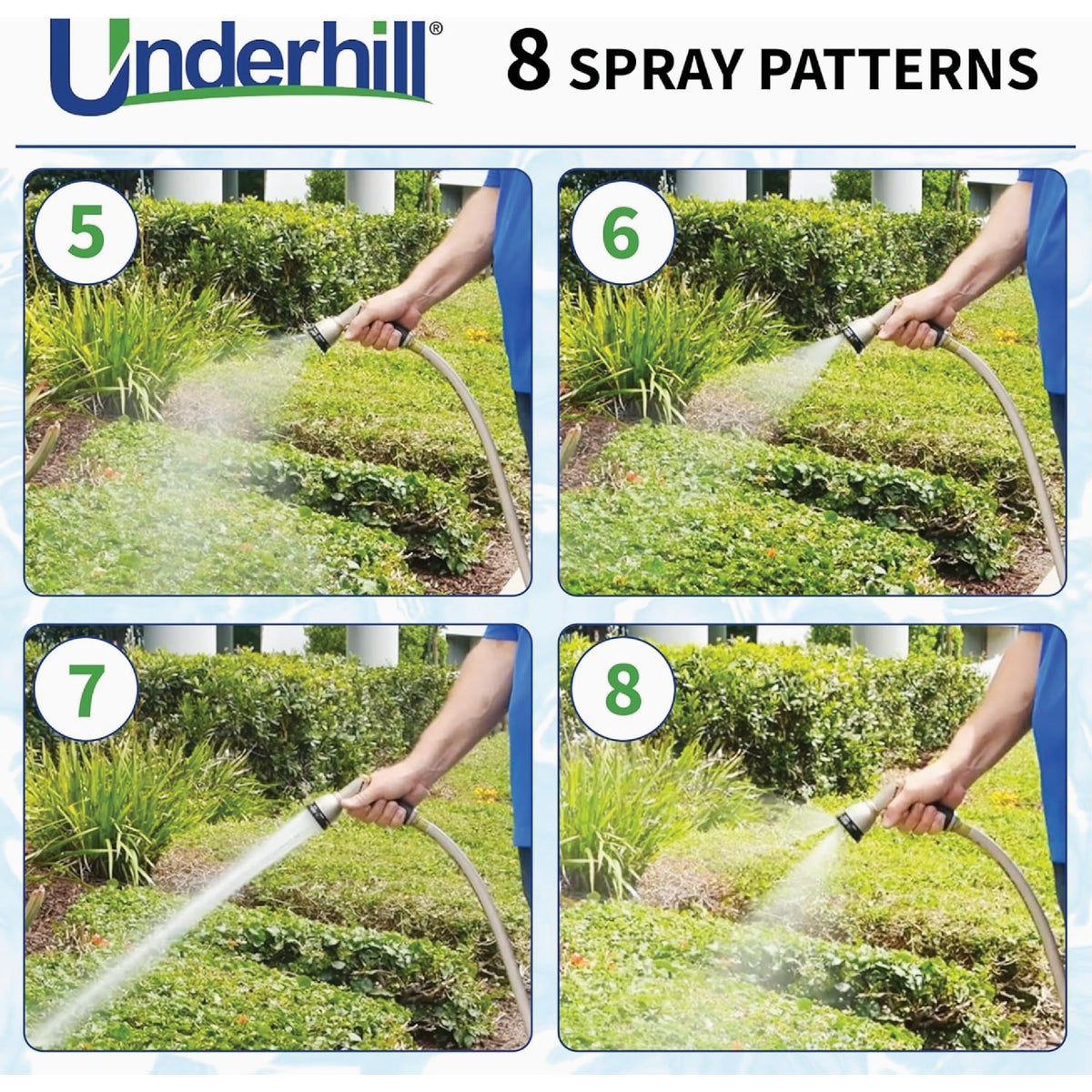 Underhill ProLine PatternMaster 8-Pattern Trigger Nozzle Image 6
