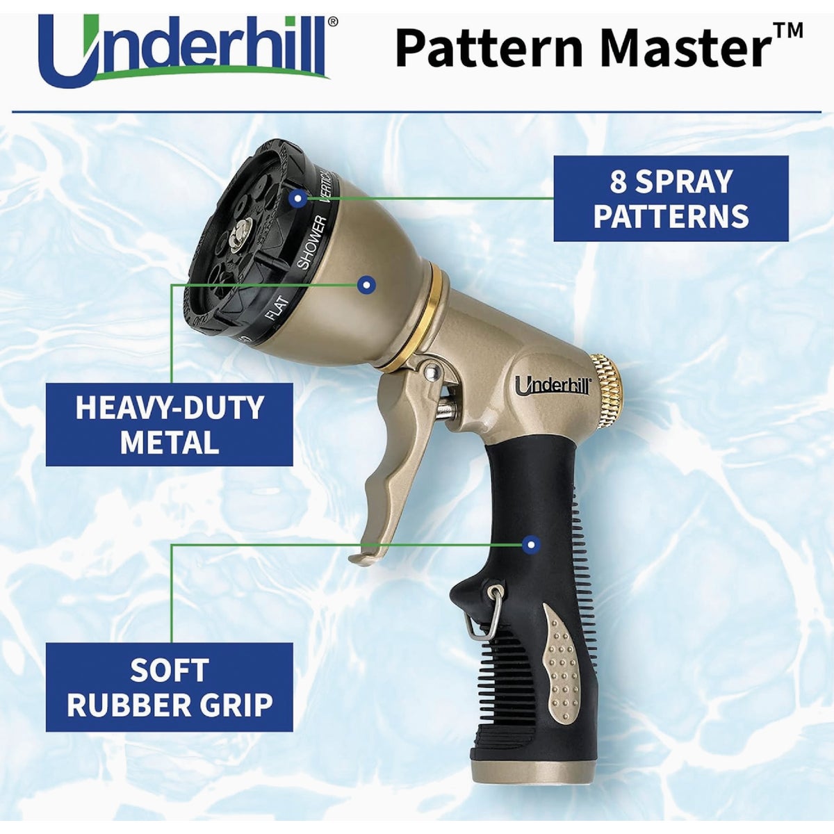 Underhill ProLine PatternMaster 8-Pattern Trigger Nozzle Image 2