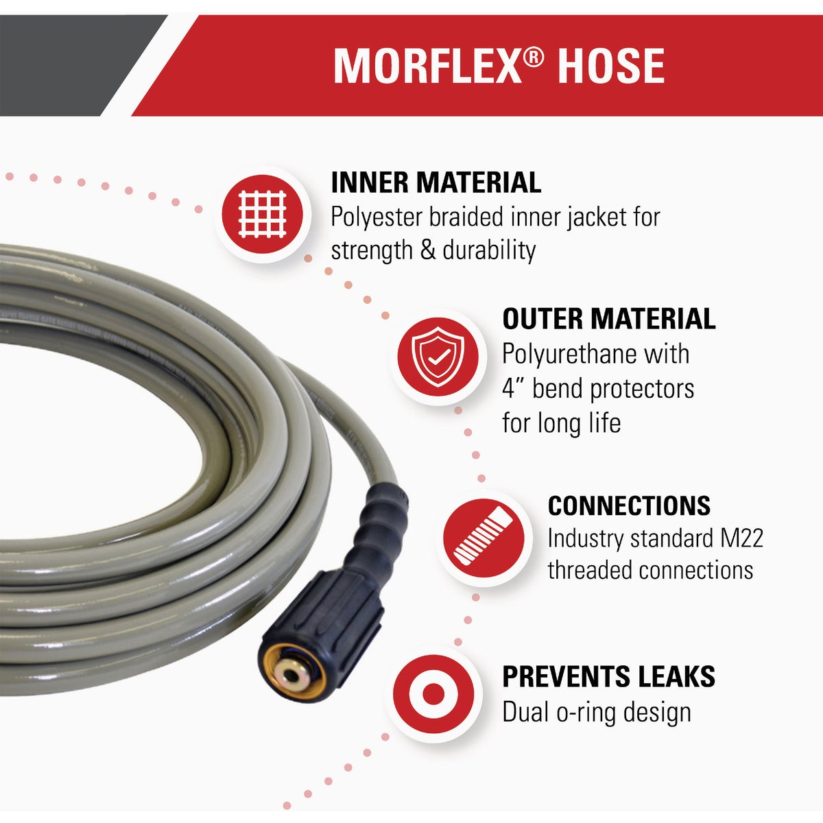 Simpson MorFlex Series 1/4 In. x 25 Ft. 3300 PSI Cold Water Pressure Washer Hose Image 2