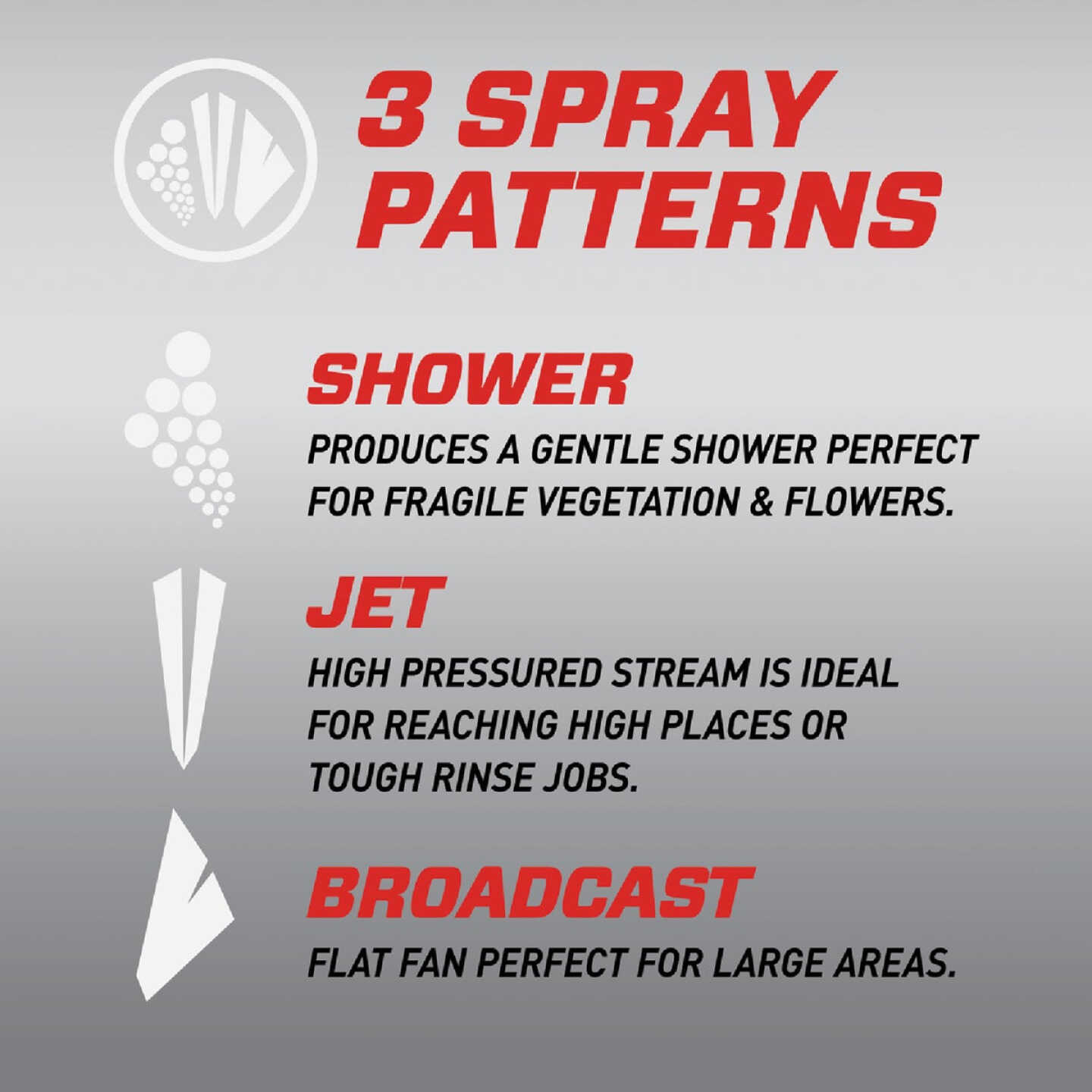 Ortho Dial N Spray 32 Oz. Hose-End Sprayer Image 5