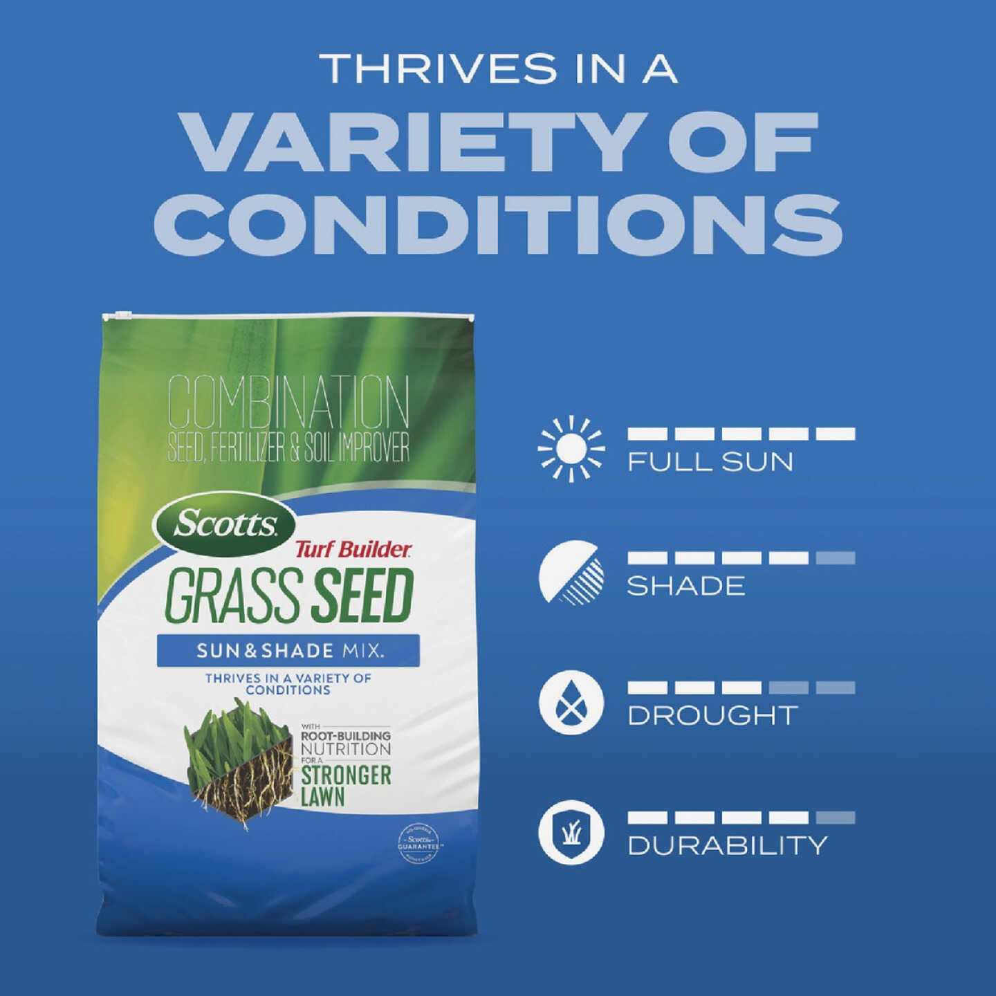 Scotts Turf Builder 2.4 Lb. 200 Sq. Ft. Sun & Shade Mix Grass Seed, Fertilizer, and Soil Improver Combination Image 7
