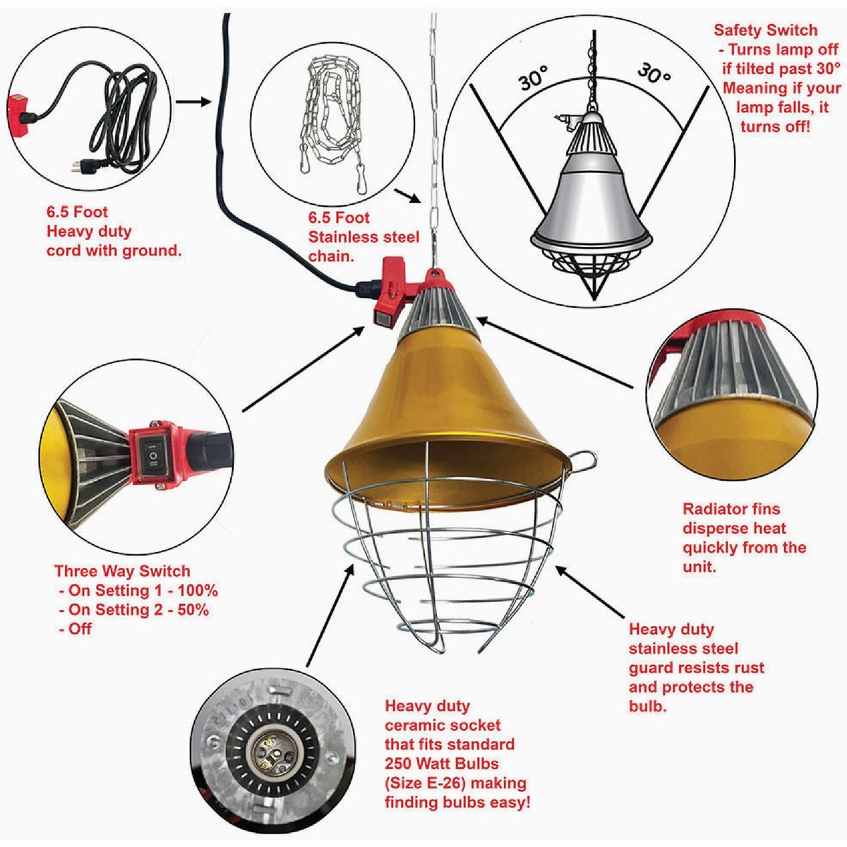 Stromberg's 250W Safety Brooder Lamp Image 3