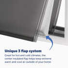 PetSafe Extreme Weather Medium Pet Door Image 2