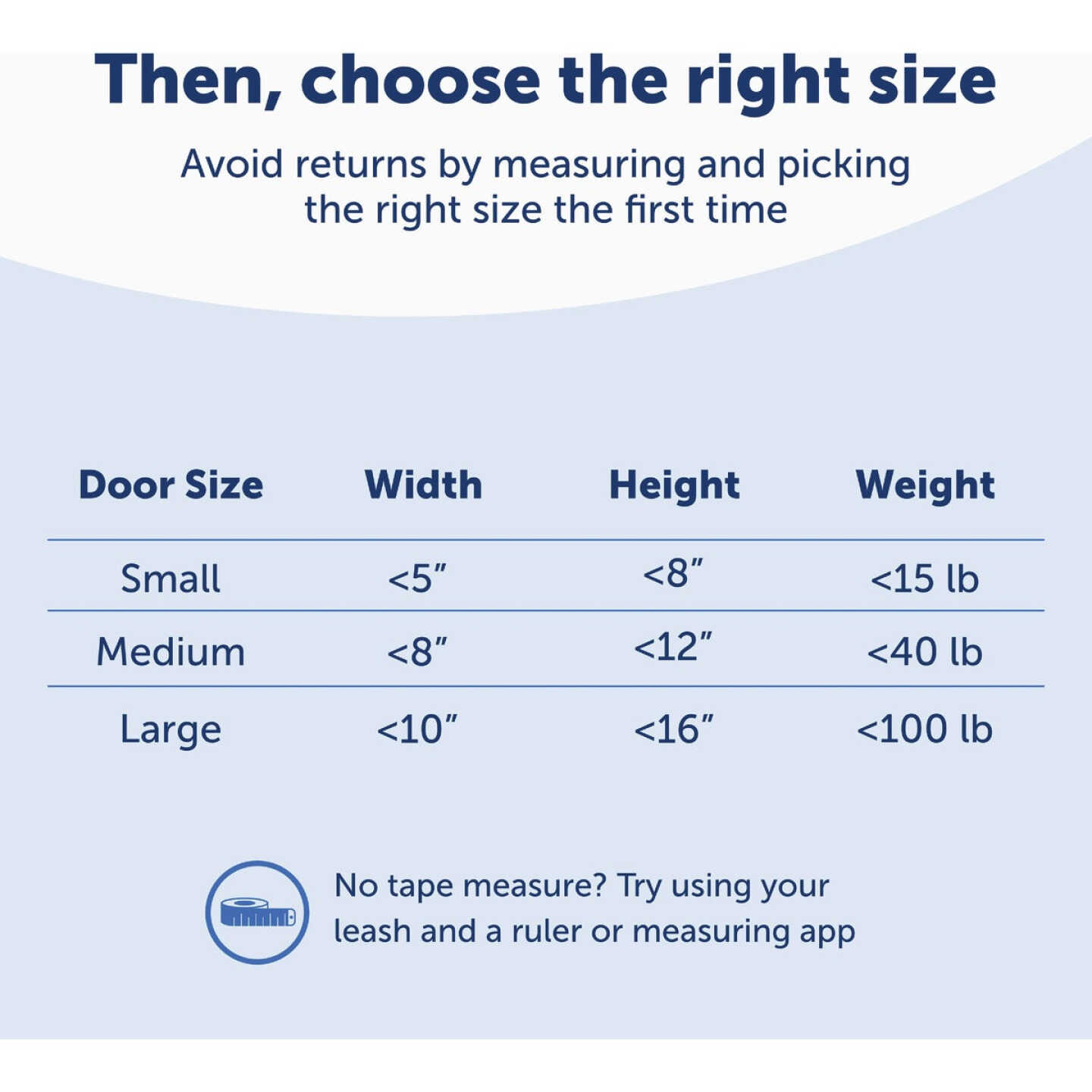 PetSafe Extreme Weather Medium Pet Door Image 5