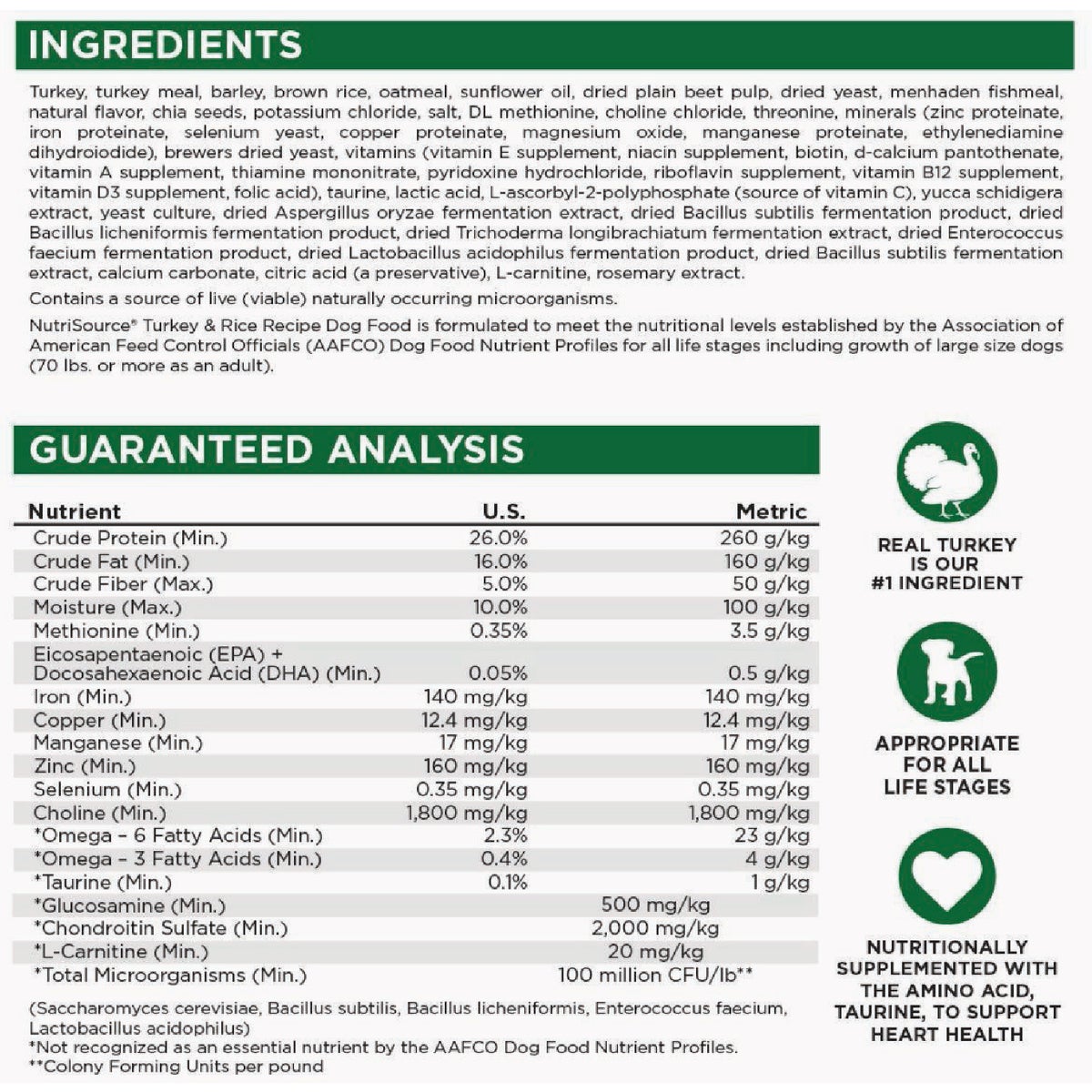 NutriSource 26 Lb. Turkey & Rice Recipe Dog Food Image 3