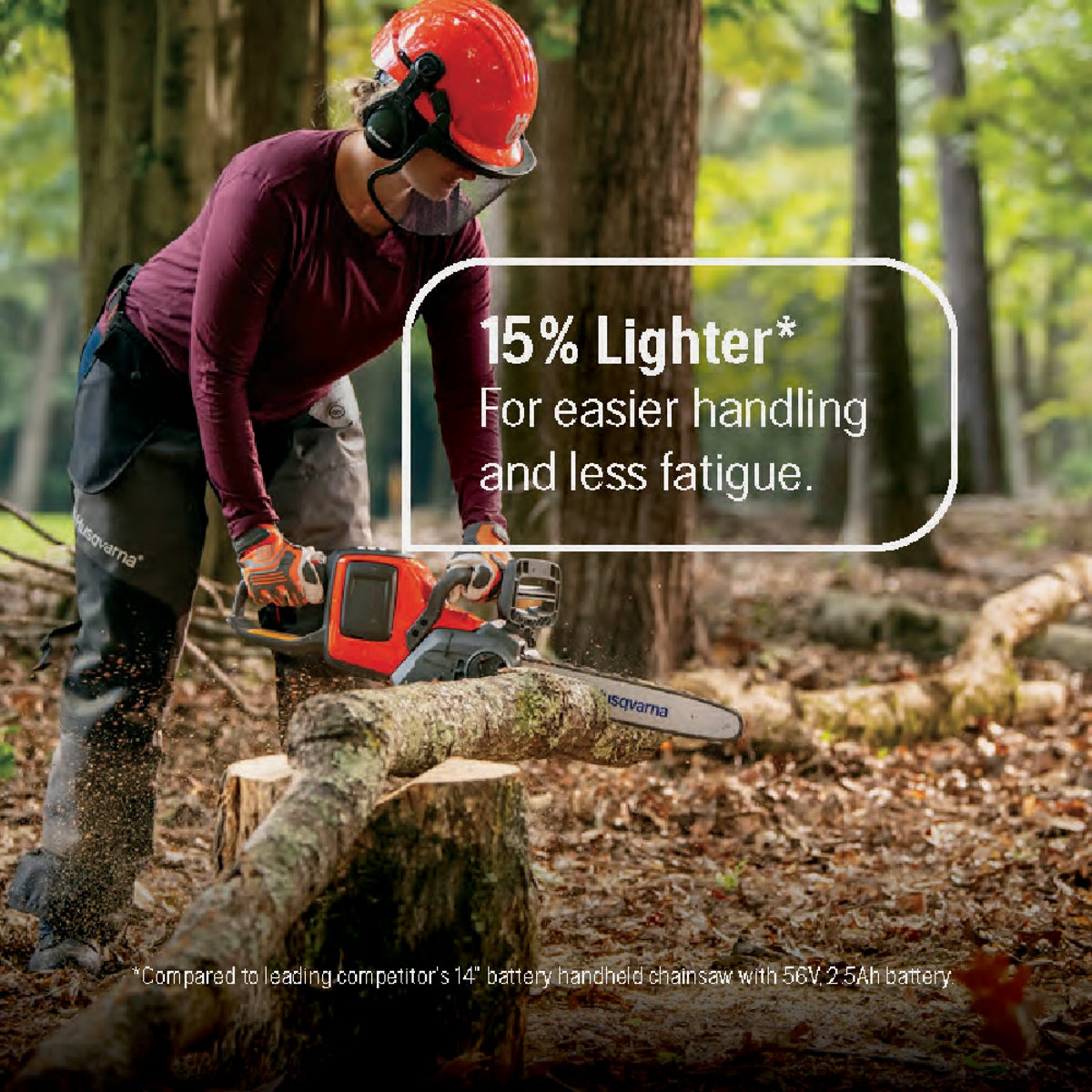 Husqvarna 225i Power Axe 14 In. Battery Chainsaw Kit Image 4