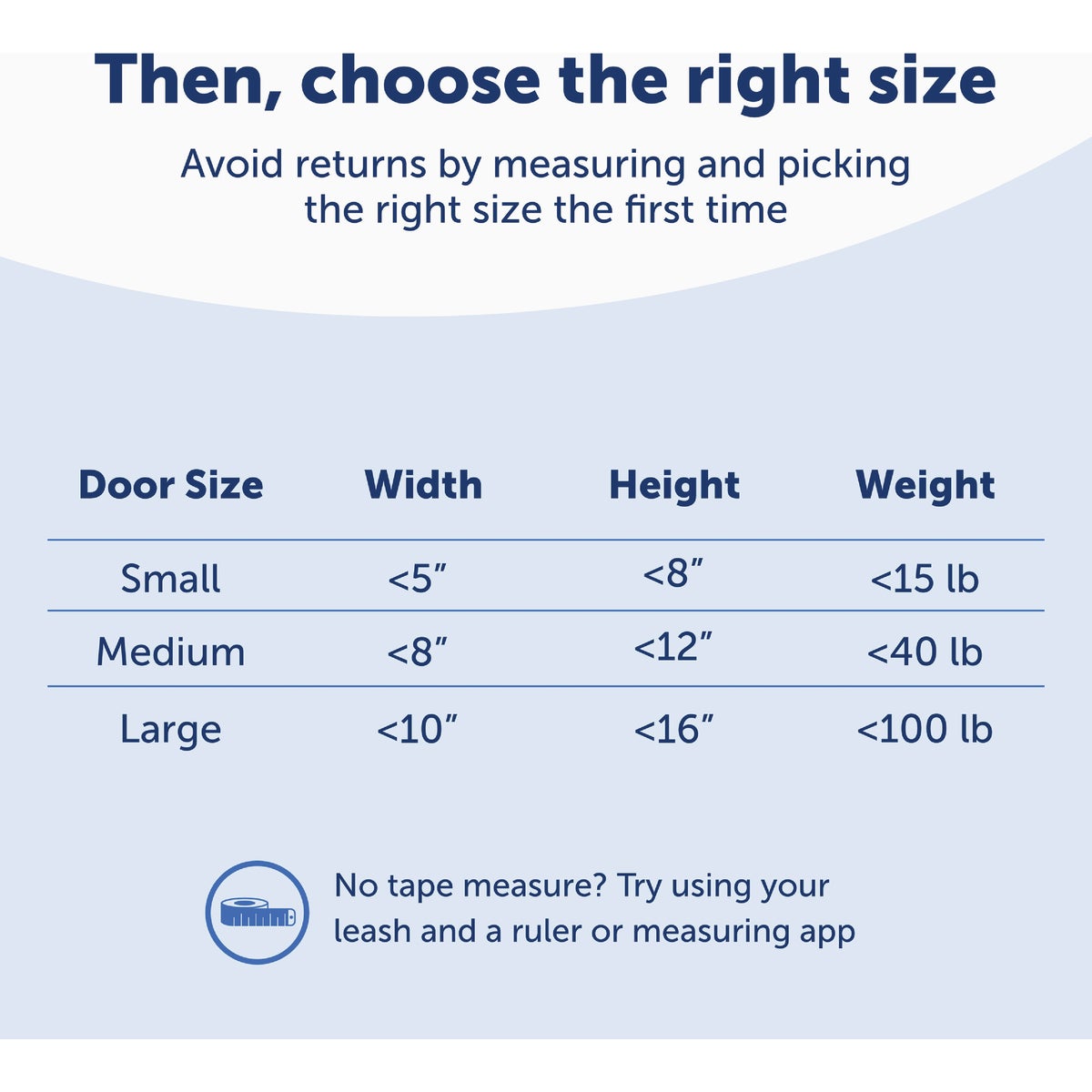 PetSafe Extreme Weather Large Pet Door Image 5