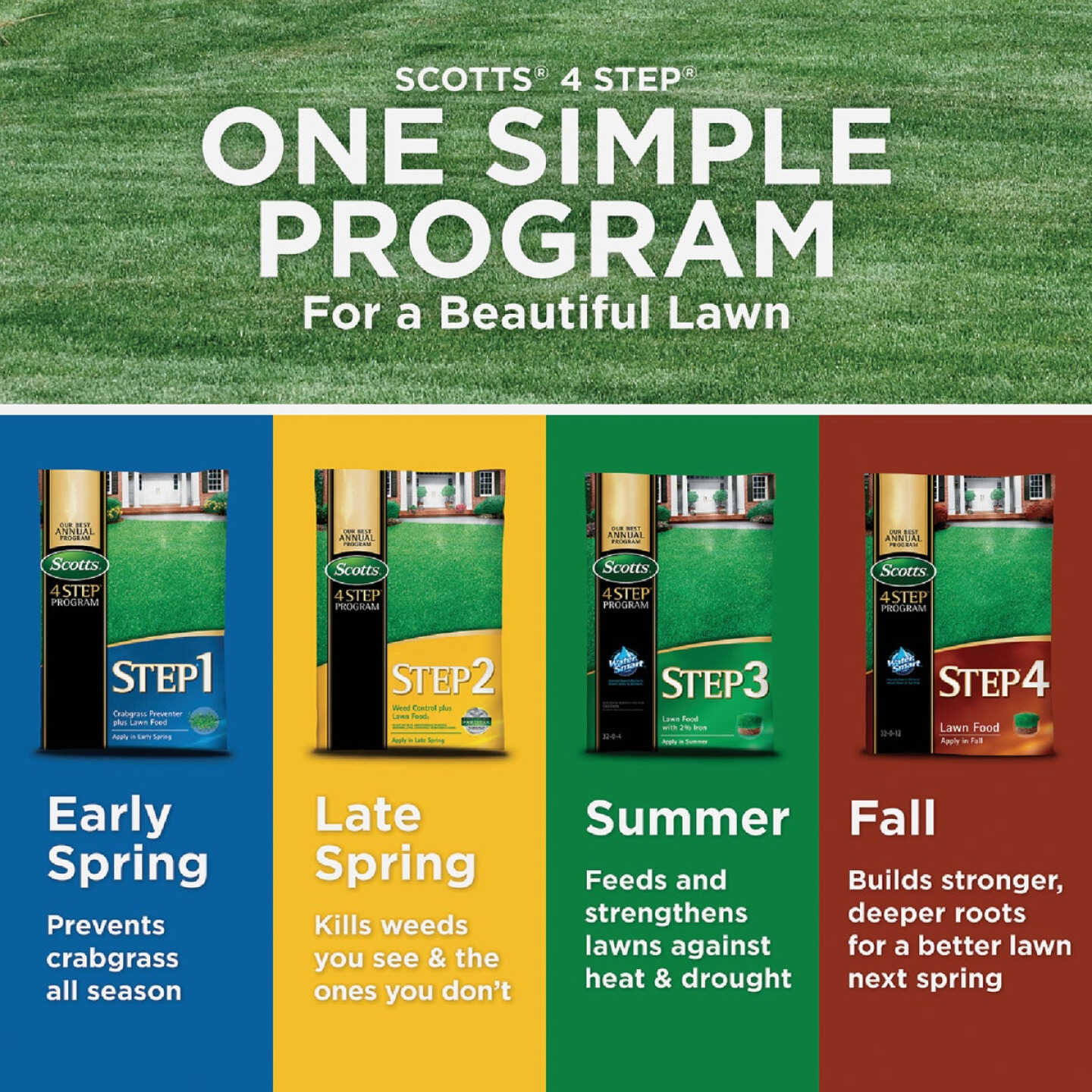 Scotts 4 Step Program Step 1 13.46 Lb. 5000 Sq. Ft. Crabgrass Preventer Plus Lawn Food Image 2