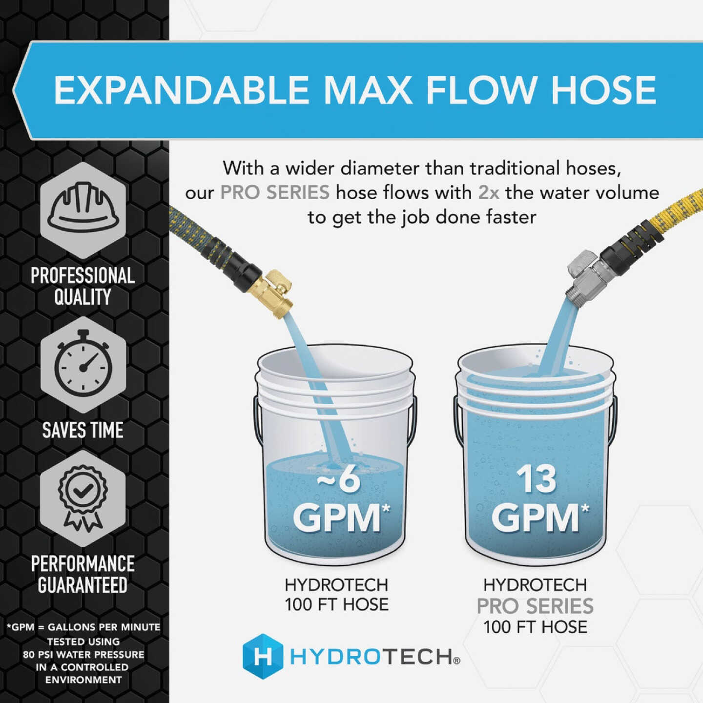 Hydrotech 3/4 In. Dia. x 100 Ft. Yellow Expandable Burst Proof Hose Image 3