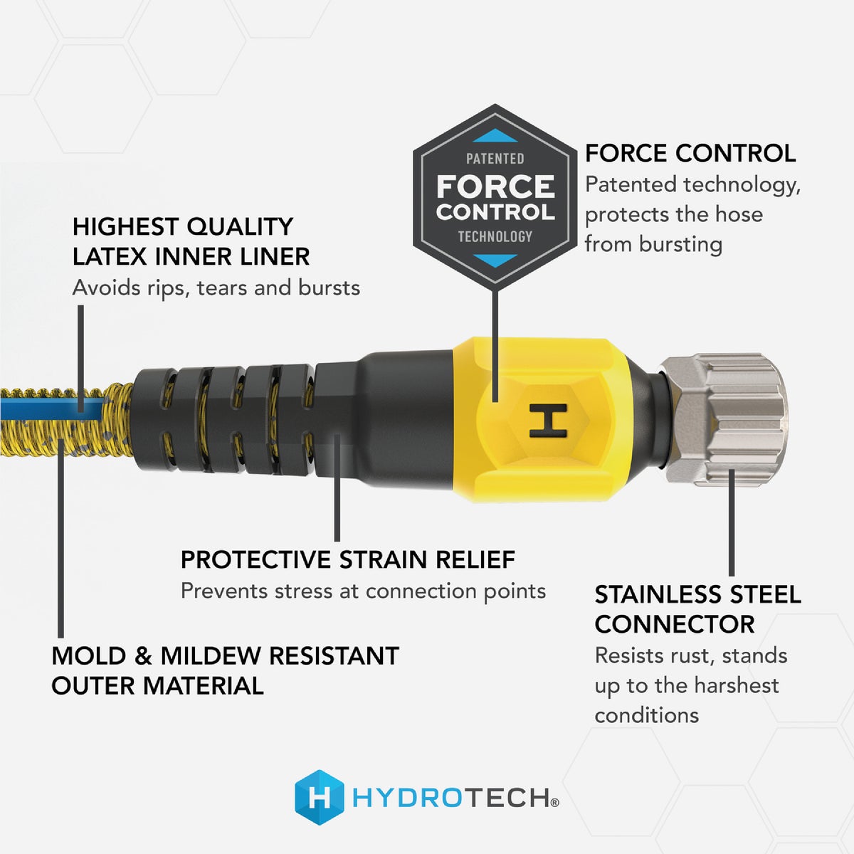 Hydrotech 3/4 In. Dia. x 100 Ft. Yellow Expandable Burst Proof Hose Image 4