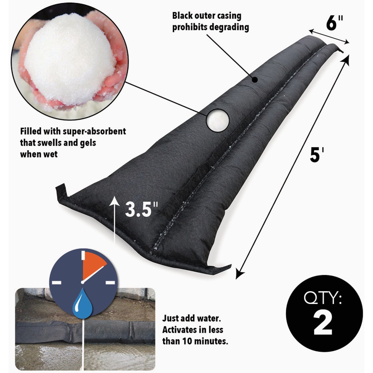 Quick Dam 6 In. x 5 Ft. Flood Barrier Fabric (2-Pack) Image 2