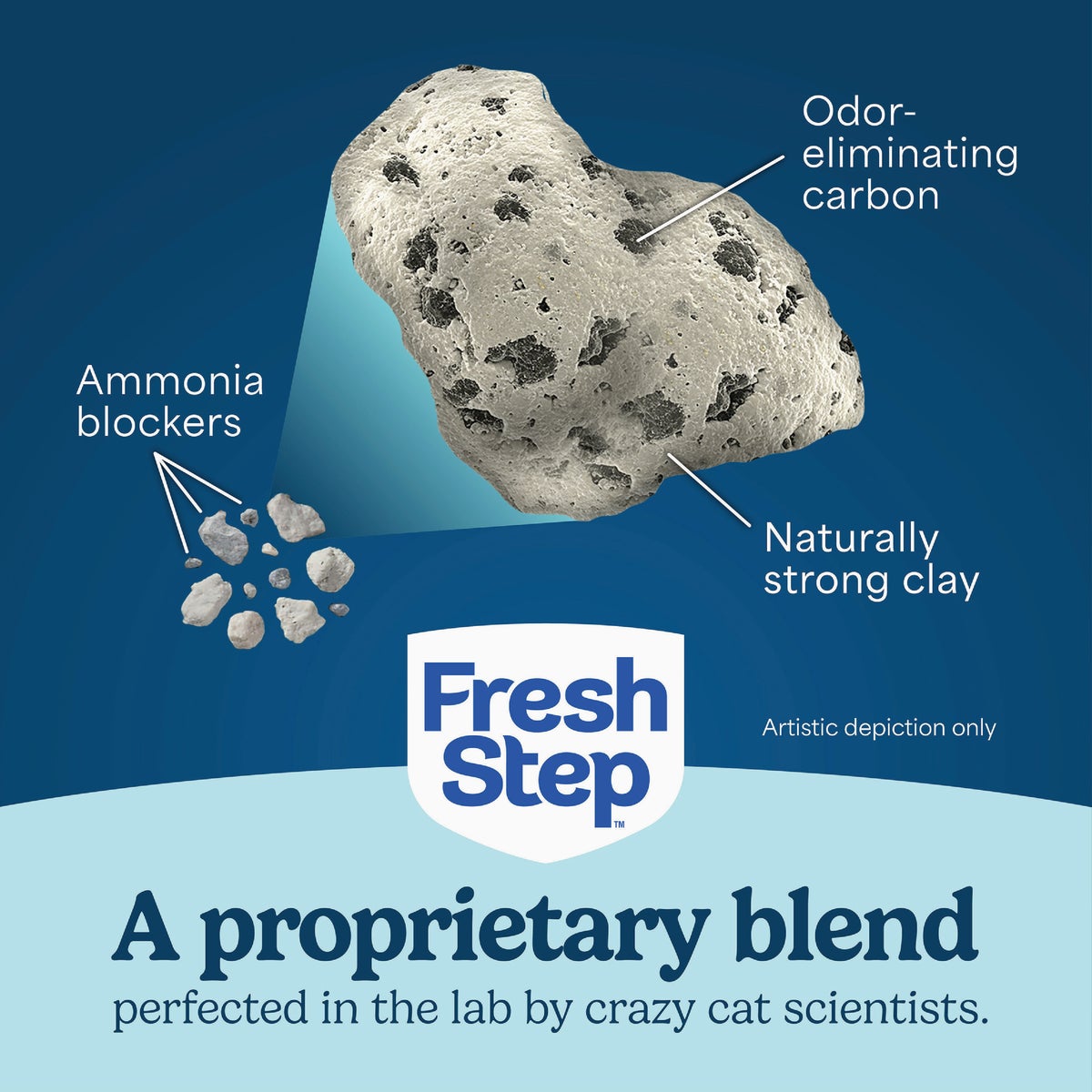 Fresh Step Odor Shield 14 Lb. Multi Cat Clumping Litter with Febreze Freshness Image 5