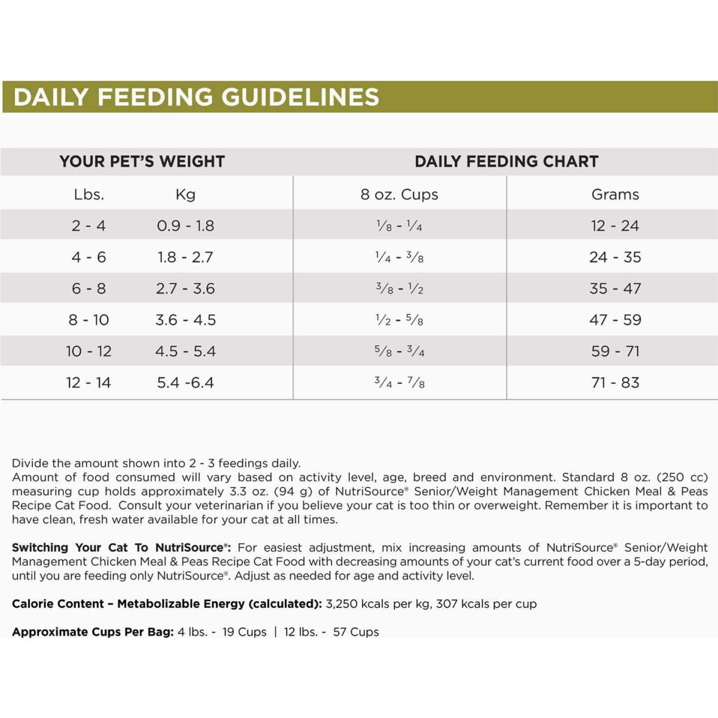 NutriSource 4 Lb. Senior & Weight Management Dry Cat Food Image 6