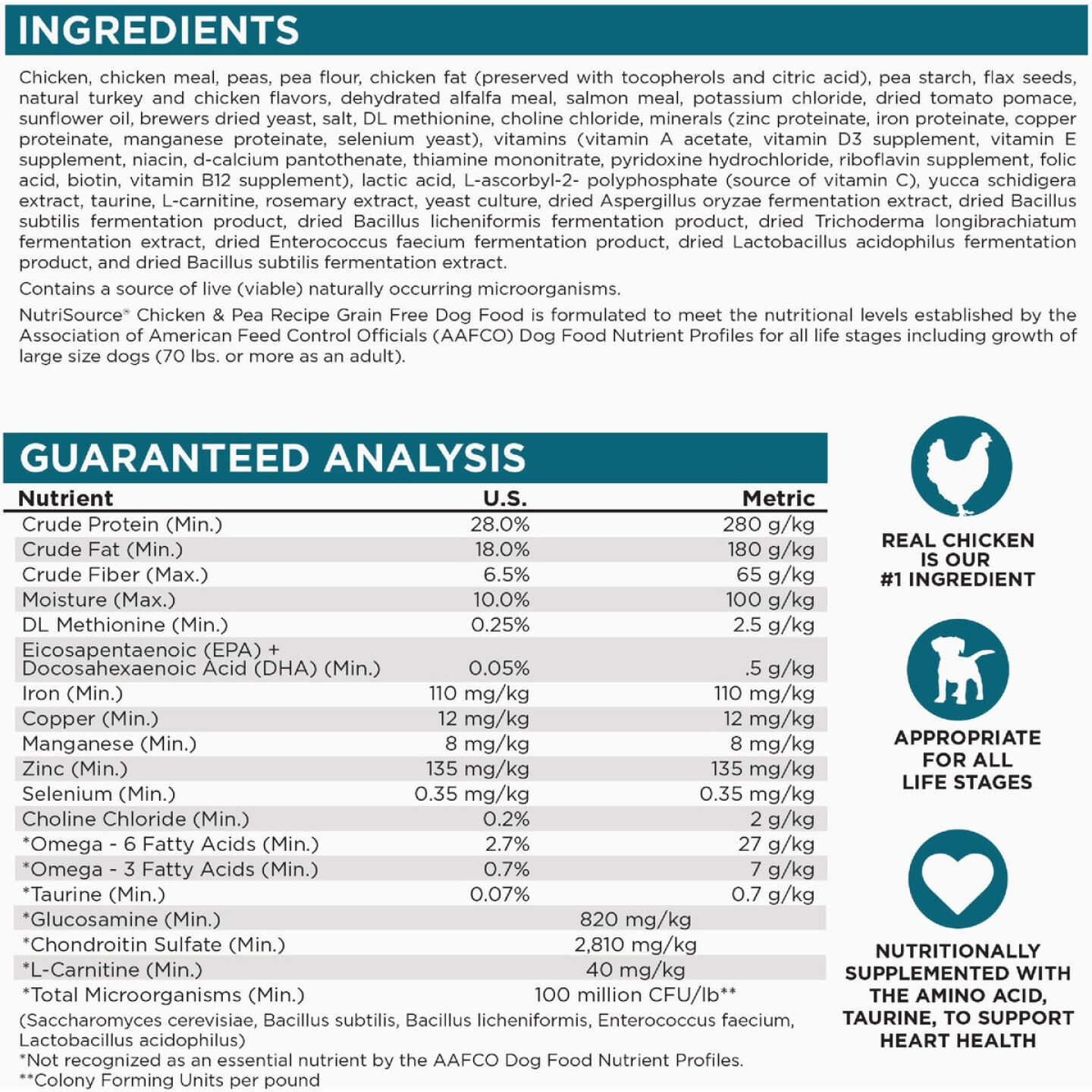 NutriSource 26 Lb. Chicken & Pea Recipe Grain Free Dog Food Image 3