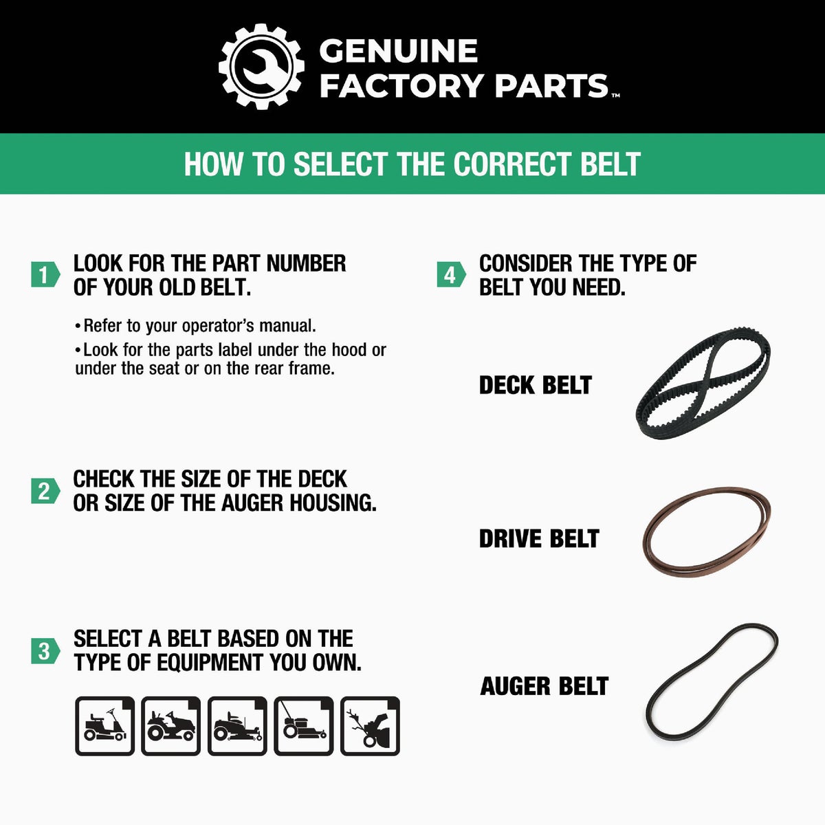Genuine Factory Parts 46 In. Drive Belt for Lawn Tractors with Variable Speed Drive Image 3