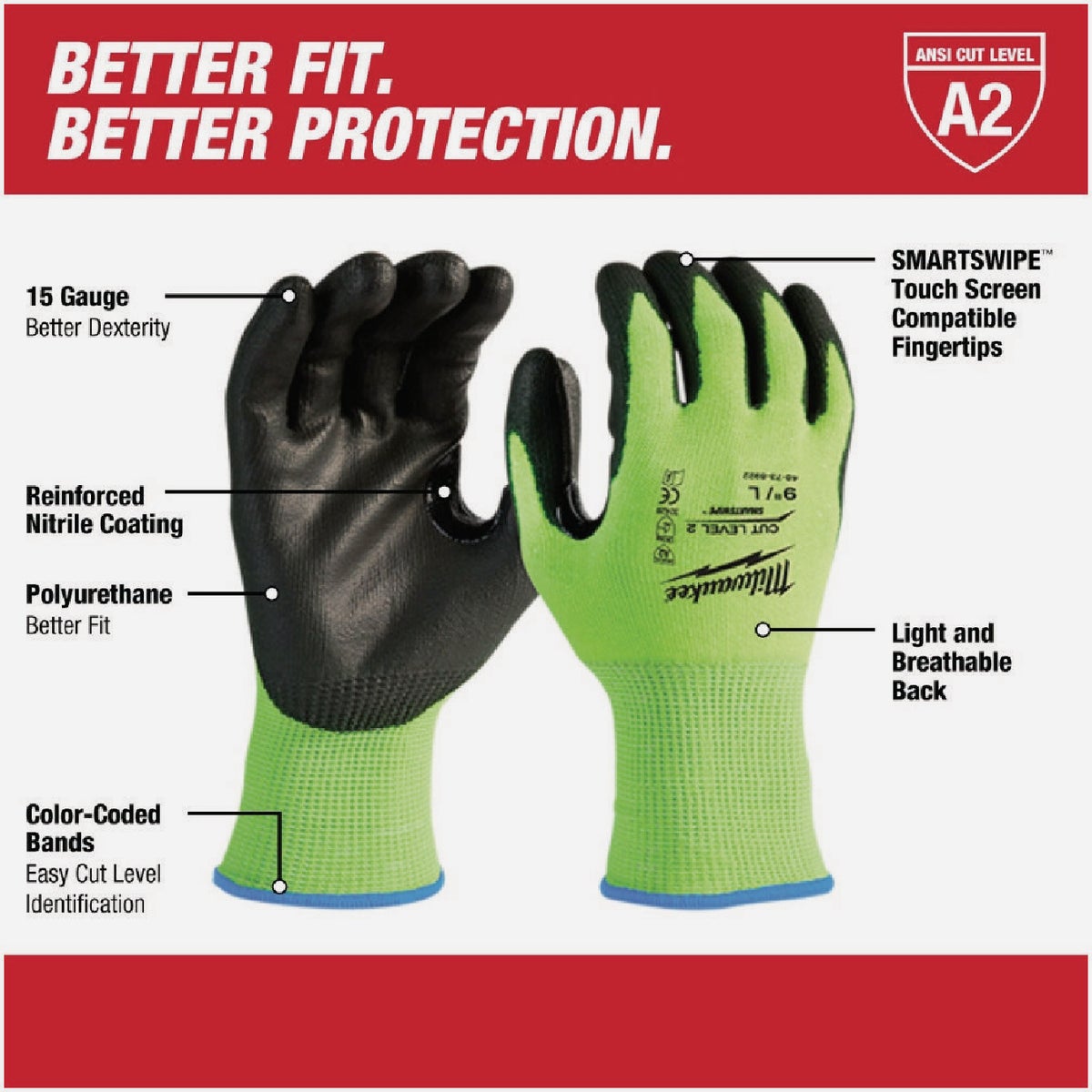 Milwaukee Unisex Medium Cut Level 2 High Vis Polyurethane Dipped Glove Image 3