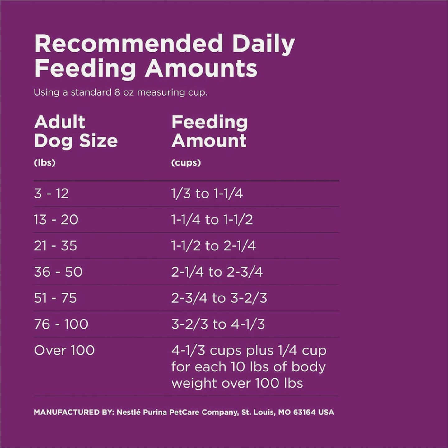 Purina Dog Chow Complete 44 Lb. Lamb Adult Dry Dog Food Image 4