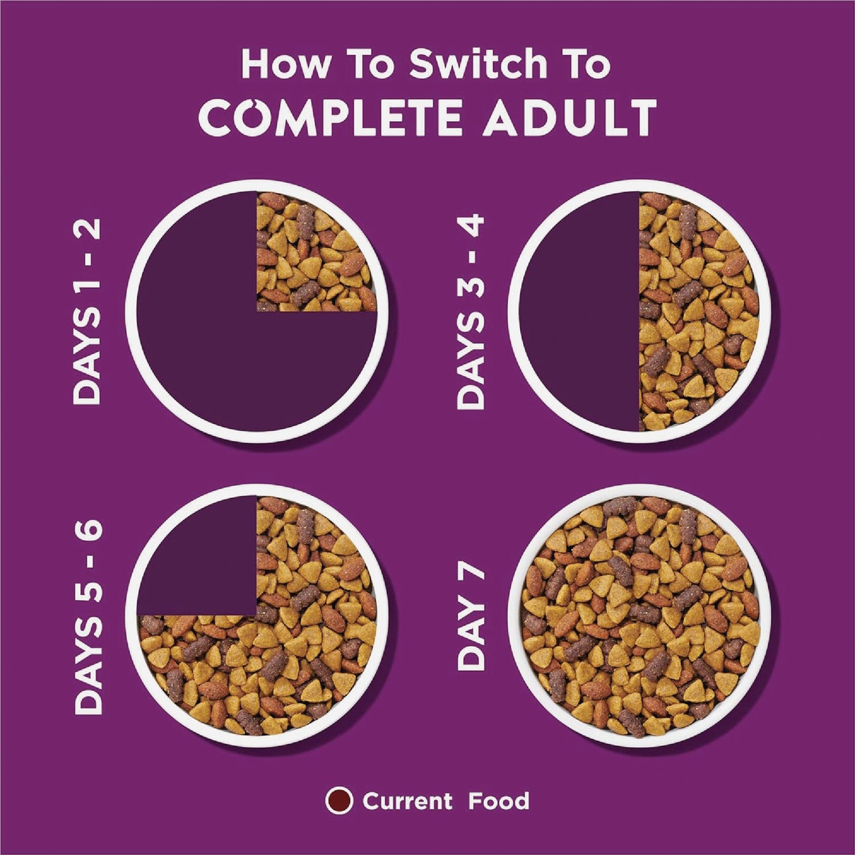 Purina Dog Chow Complete 44 Lb. Lamb Adult Dry Dog Food Image 6