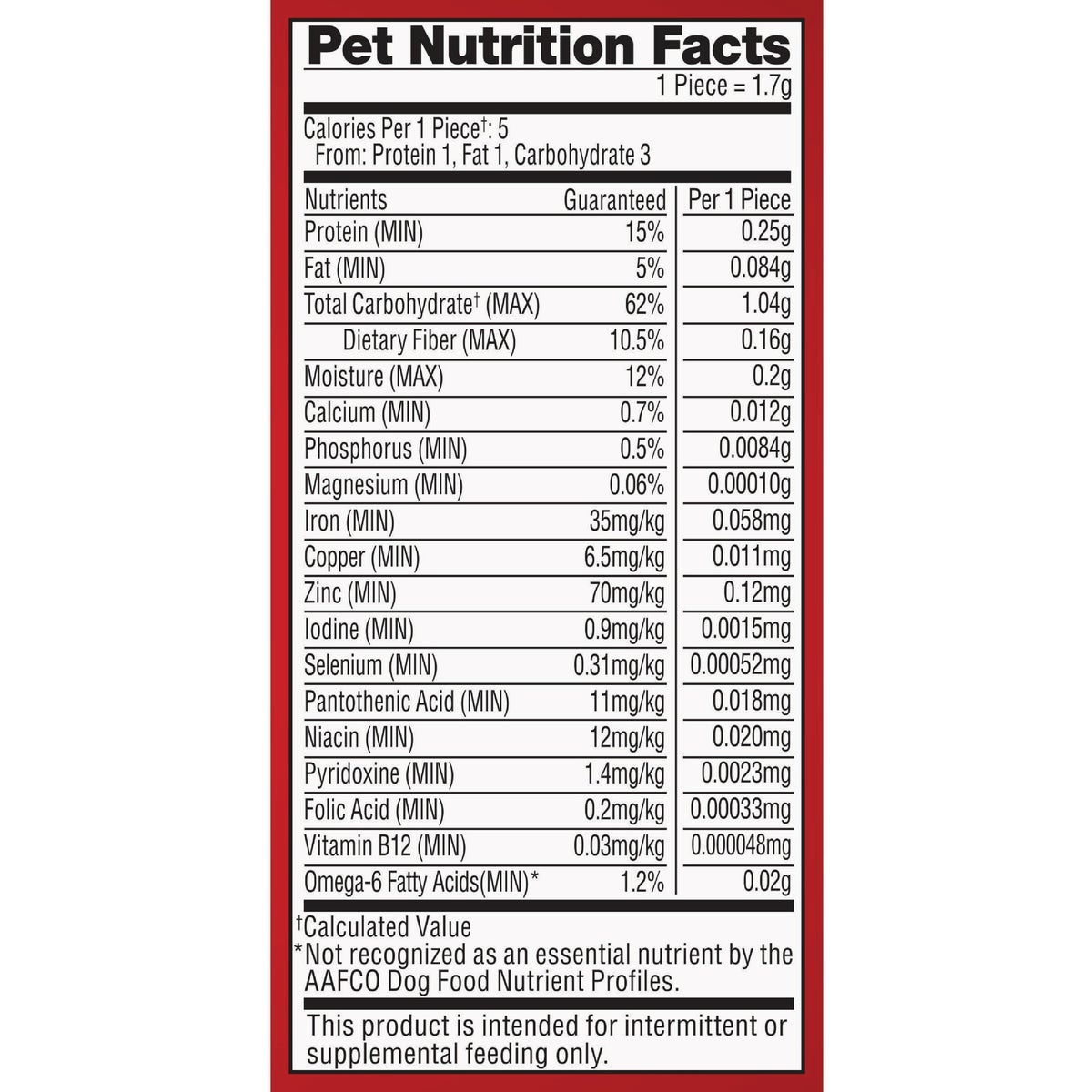 Milk Bone 36 Oz. Flavor Snacks Minis Dog Biscuits Image 4