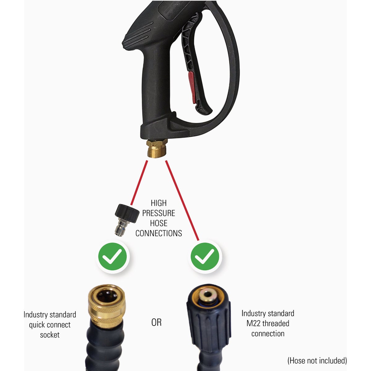 Simpson Universal Pressure Washer Spray Gun Image 3