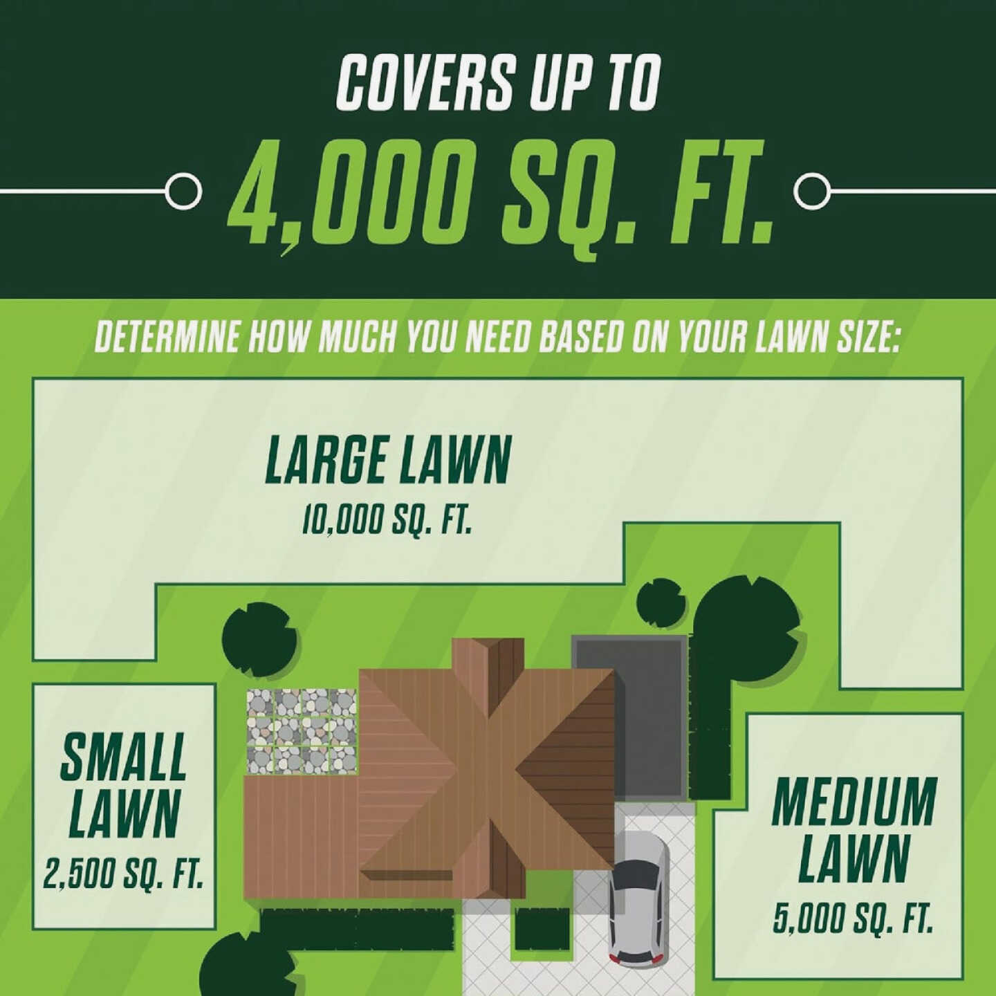 Scotts Turf Builder 8000 Sq. Ft. 27.40 Lb. Fungicide & Lawn Food Image 6