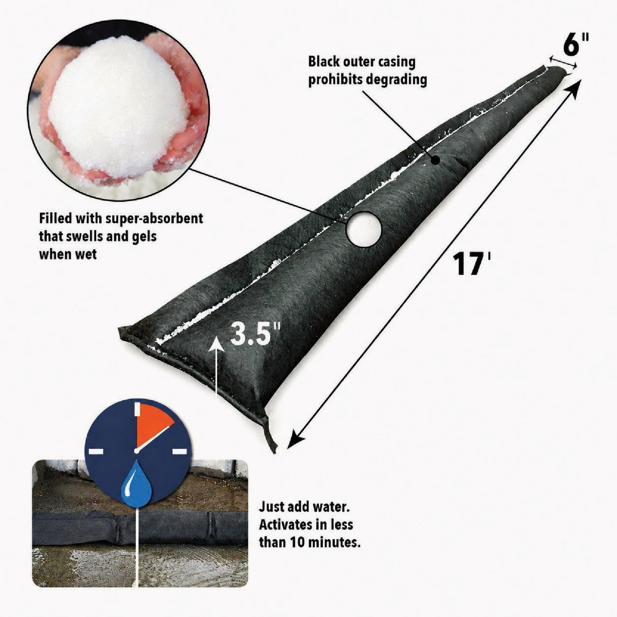 Quick Dam 6 In. x 17 Ft. Flood Barrier Fabric Image 2