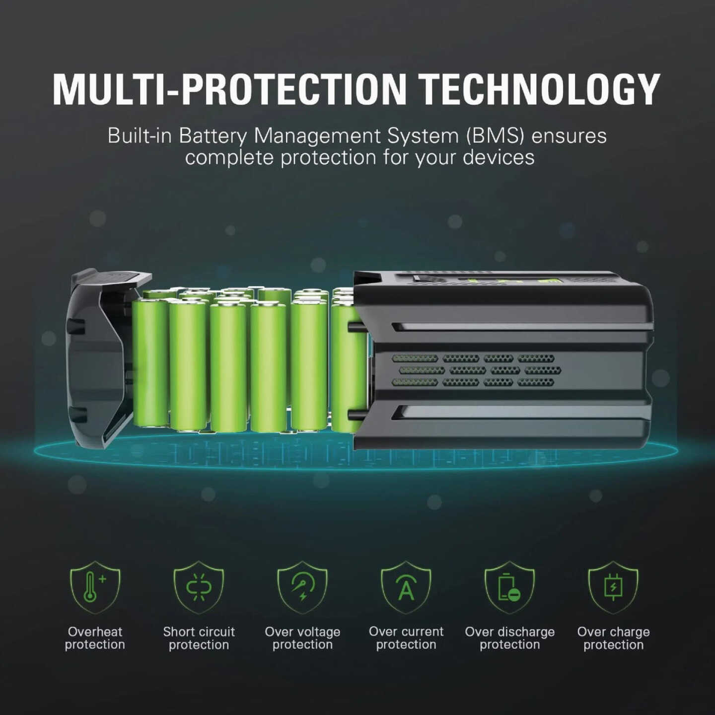 Greenworks 80V 4.0 Ah Battery Image 2