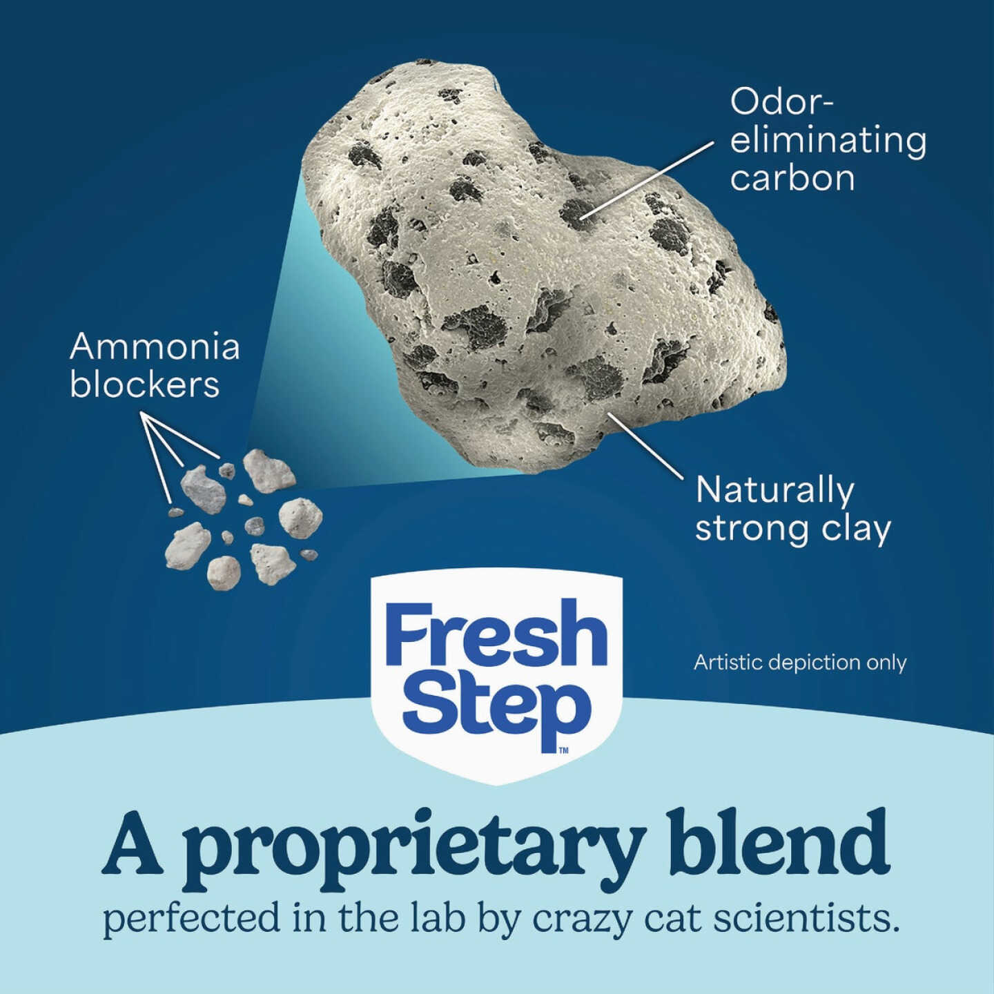Fresh Step Odor Shield 22 Lb. Multi Cat Clumping Litter with Febreze Freshness Image 3