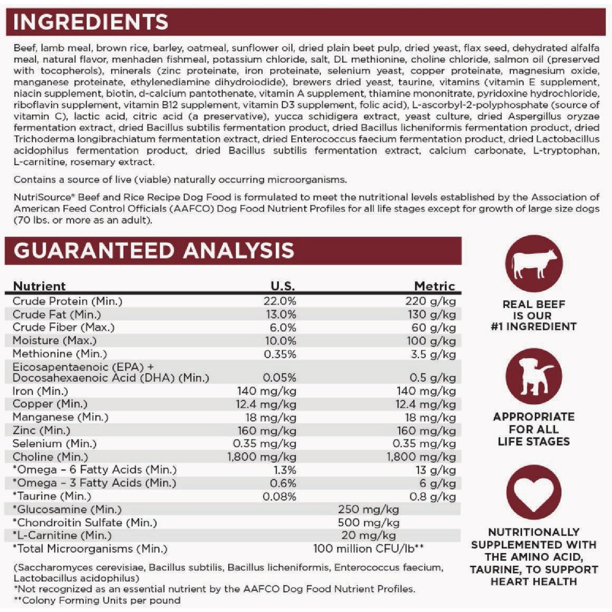 NutriSource 4 Lb. Beef & Rice Recipe Dog Food Image 2