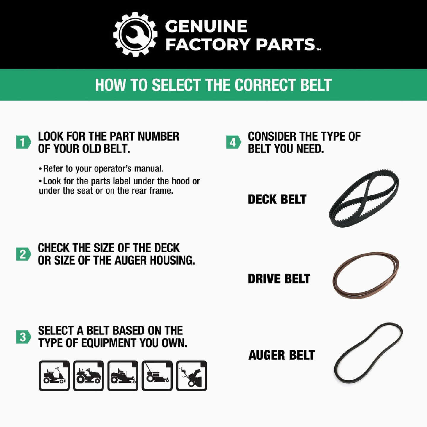 Genuine Factory Parts 30, 36, 38, 42 & 46 In. Deck Drive Belt for 6 & 7-Speed Lawn Tractors and Mini Riders Image 4