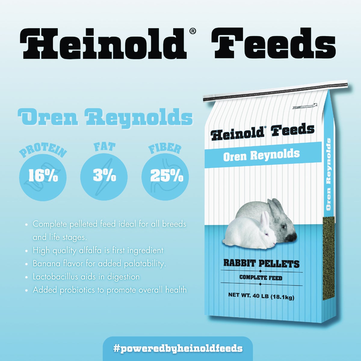 Heinold Feeds Oren Reynolds 40 Lb. Rabbit Pellets Image 2